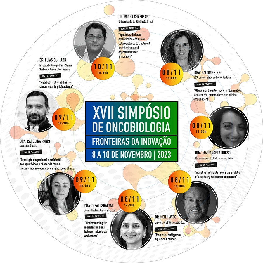 Inscrição para ouvintes – XVII Simpósio de Oncobiologia