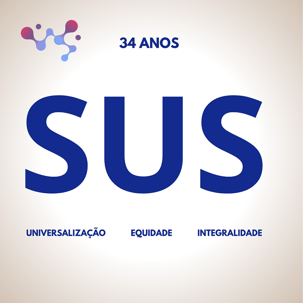 Acesse o seu direito à saúde universal: da pesquisa ao tratamento do câncer